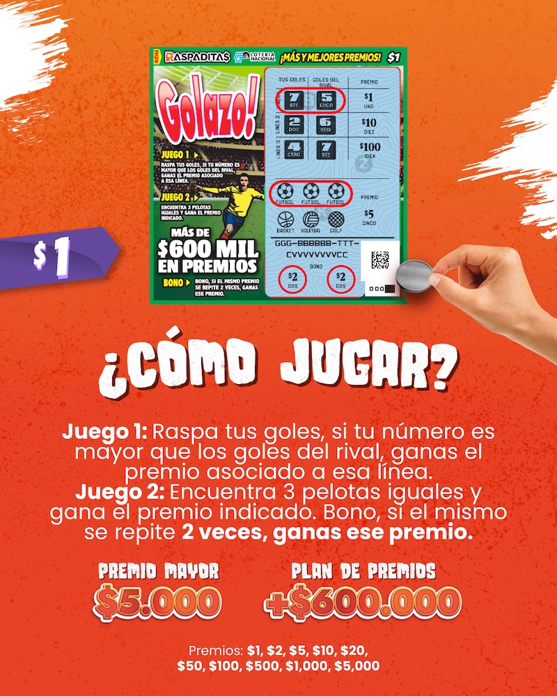 GOLAZO