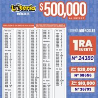 Resultados sorteo 7300 La Lotería