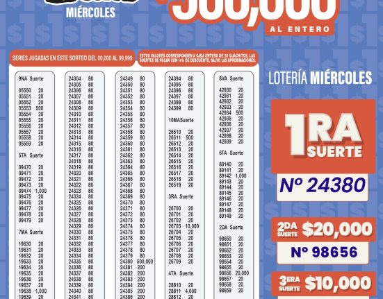 Resultados sorteo 7300 La Lotería